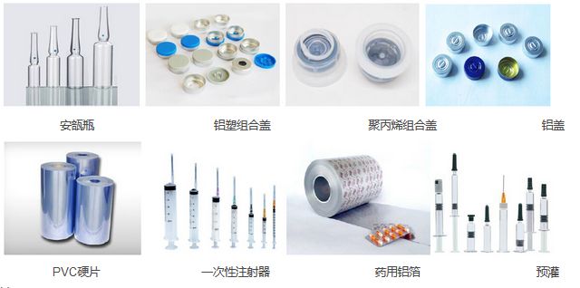 玻璃類、塑料類等藥品包裝材料及其檢測儀器、檢測項目綜合性分析